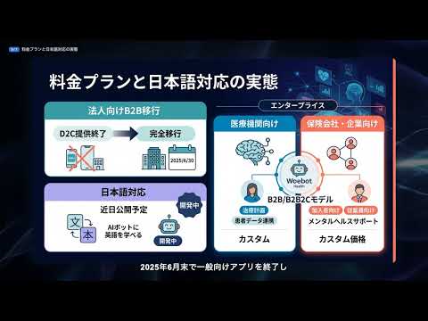 【Woebot Health】完全解説 — CBTベースのAIメンタルヘルスチャットボットで心の健康をサポート