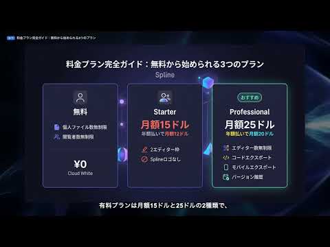 【Spline AI】完全解説 — ブラウザベースの3Dデザインツール - リアルタイムコラボレーション対応