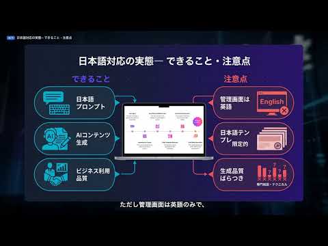 【Decktopus】完全解説 — AIプレゼンコーチ搭載の60秒プレゼンテーション生成ツール