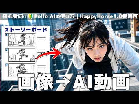 【初心者向け】Pollo AIの使い方｜HappyHorse 1.0で画像からAI動画生成を徹底解説
