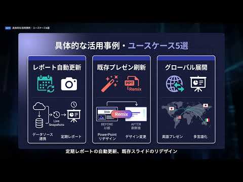 【Plus AI】完全解説 — Google SlidesとPowerPointにネイティブ統合するAIプレゼンアシスタント