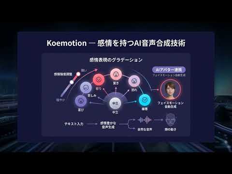 【rinna】完全解説 — 日本語に特化した対話型AI・音声合成・画像生成を提供する国産AIプラットフォーム