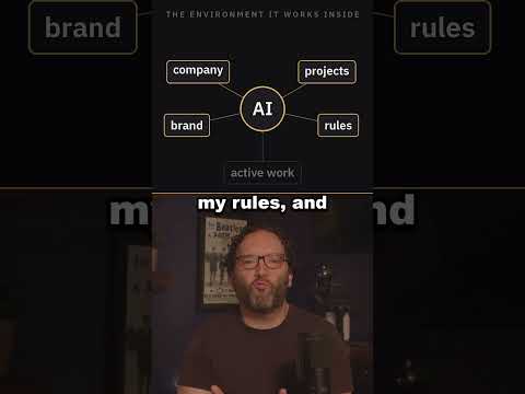 You Don’t Need Better AI Prompts. You Need Fewer of Them. #AIOperatingSystem #AIContext #AIWorkflows