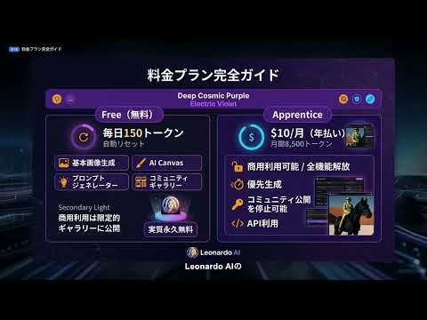 【Leonardo AI】完全解説 — 多機能でコスパ抜群のAI画像・動画生成プラットフォーム