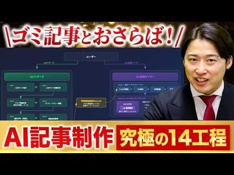 世のAI記事作成ツールがゴミ記事を量産してしまう決定的な理由