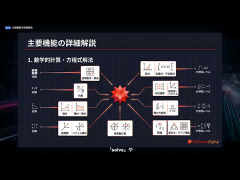 【Wolfram Alpha】完全解説 — 計算知識エンジンで数学・科学・データの質問に即座に回答