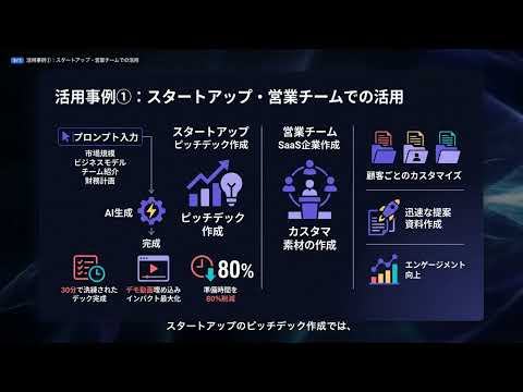【Tome】完全解説 — AI搭載のストーリーテリング型プレゼンテーションプラットフォーム