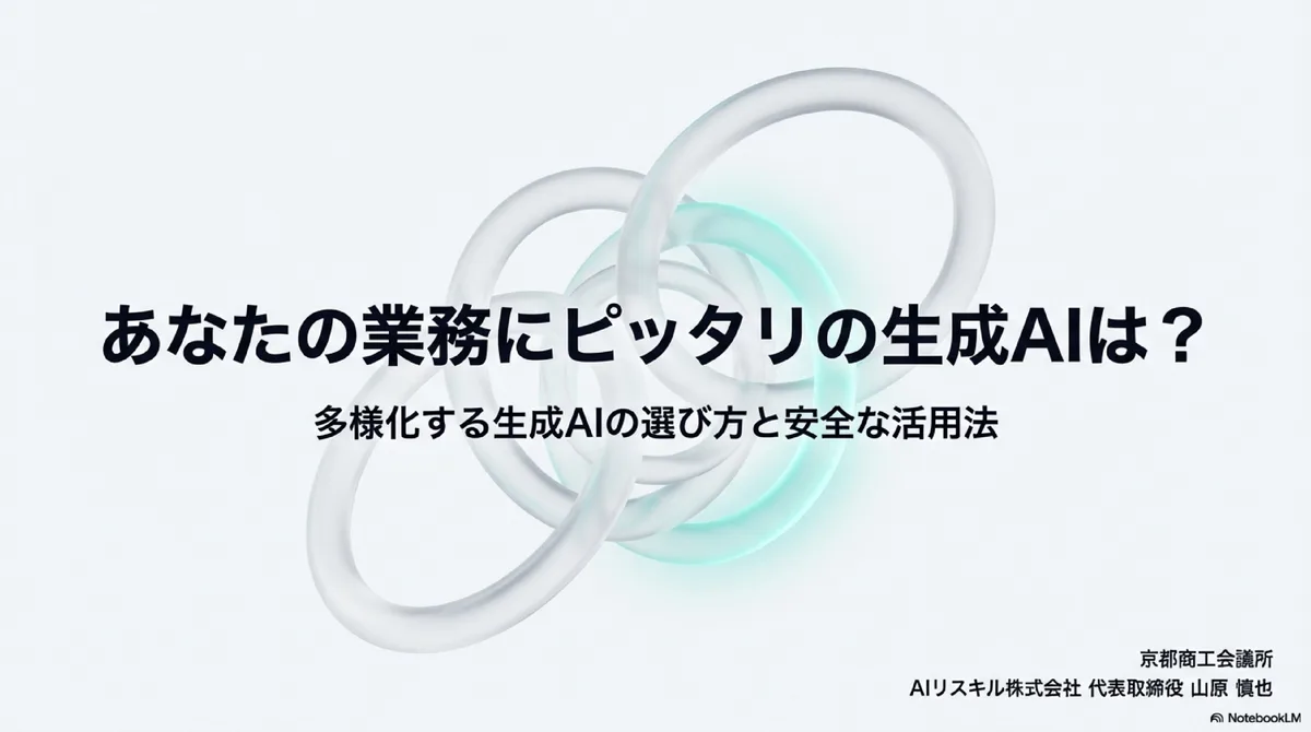 京都商工会議所セミナーの表紙スライド「あなたの業務にピッタリの生成AIは?」