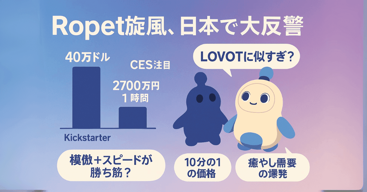 中国発Ropet、各国で大反響。日本初「LOVOT」のパクリ説も浮上。