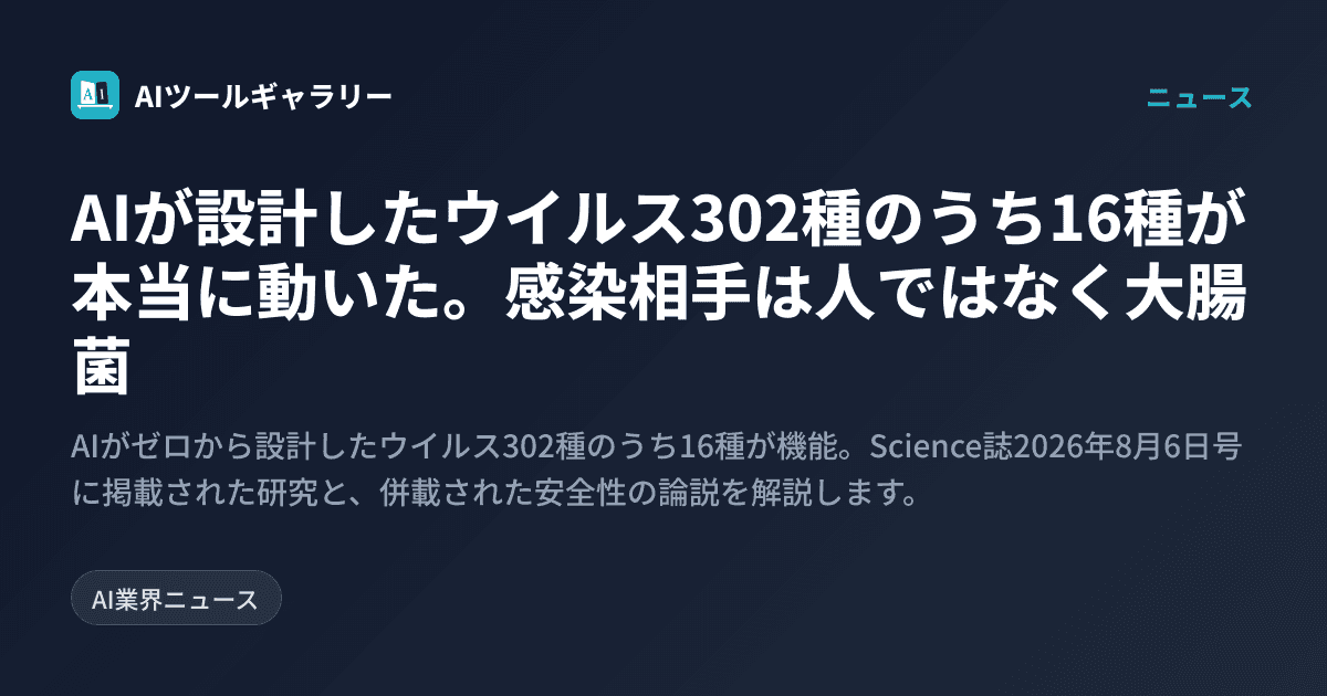 AIが設計したウイルス302種のうち16種が本当に動いた。感染相手は人ではなく大腸菌