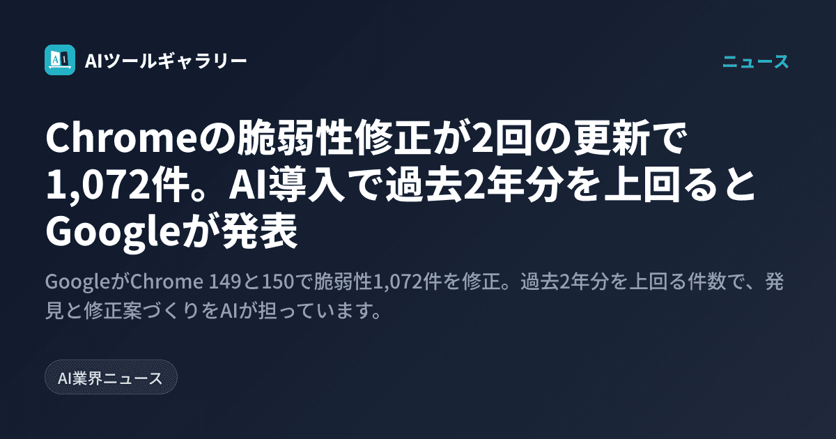 Chromeの脆弱性修正が2回の更新で1,072件。AI導入で過去2年分を上回るとGoogleが発表