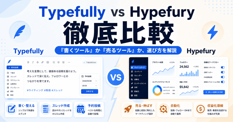 Typefully vs Hypefury 徹底比較|「書くツール」か「売るツール」か、選び方を解説