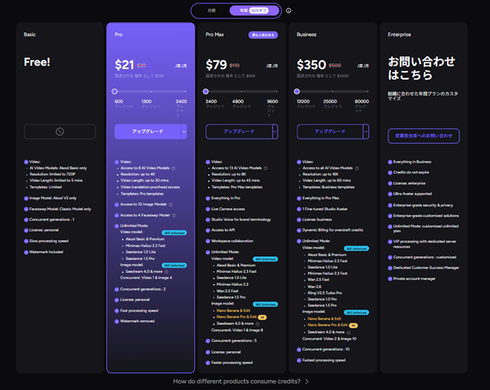 AKOOL公式料金ページ