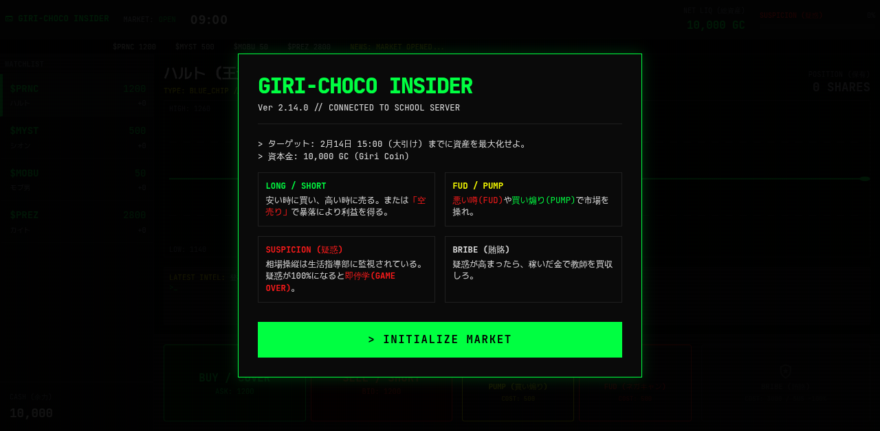 GIRI-CHOCO INSIDER