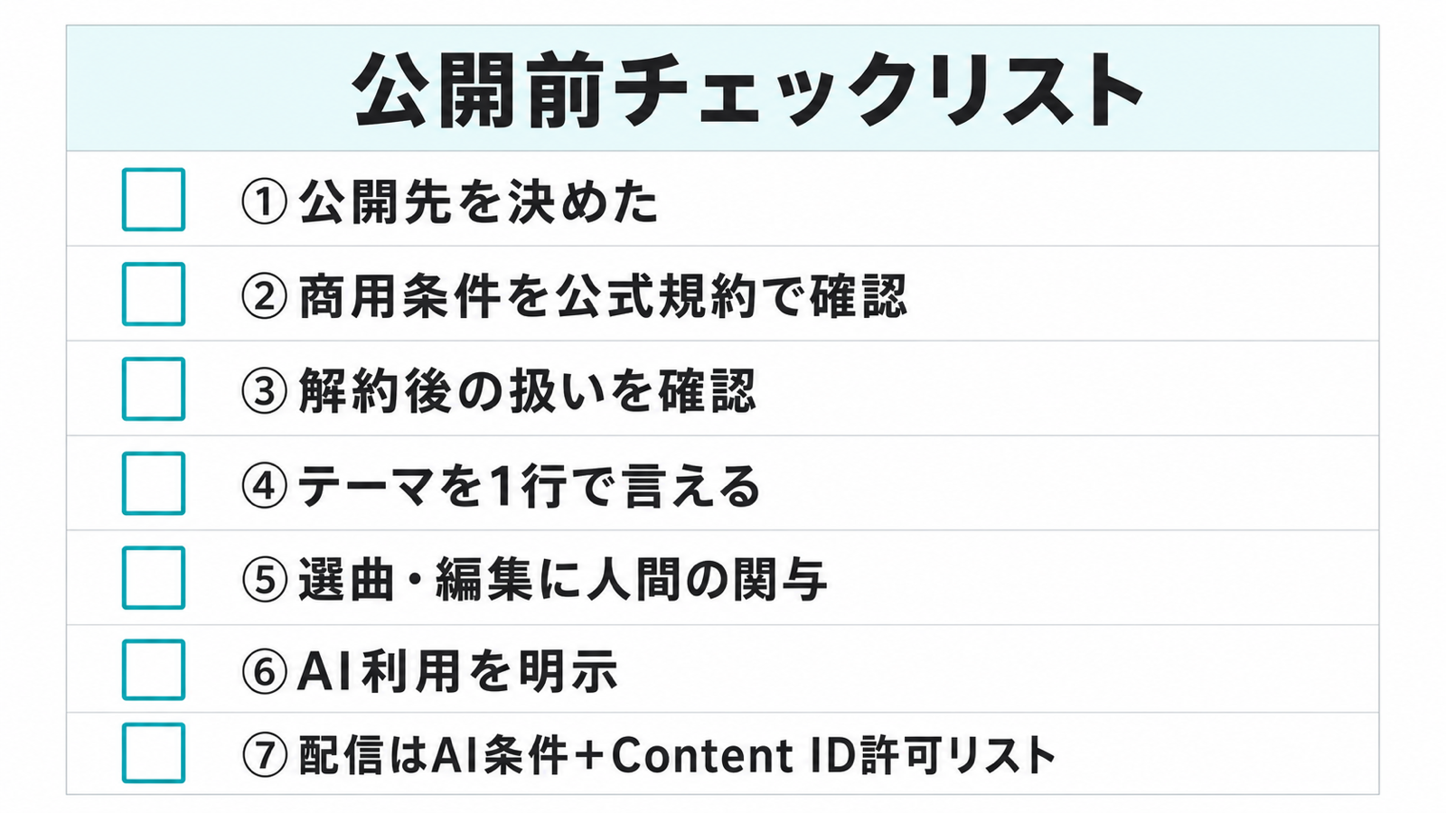 AI製BGMを公開する前に確認する7項目のチェックリスト。公開先、商用条件、解約後の扱い、テーマ設計、人間の関与、AI利用の明示、Content ID設定