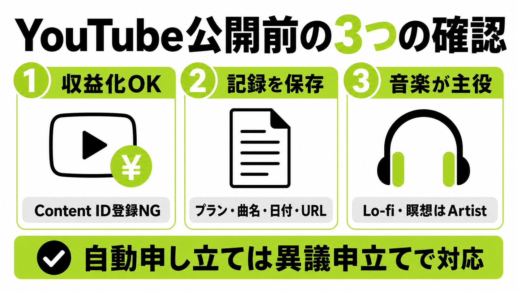 SOUNDRAWをYouTubeや動画案件で使う前の3つの確認