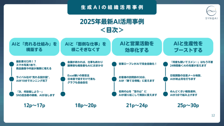 企業における最新AI活用事例 3