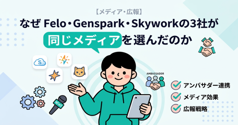 なぜFelo・Genspark・Skyworkの3社が同じメディアを選んだのか——AIツールギャラリーのアンバサダー戦略