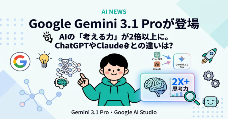 Google Gemini 3.1 Proが登場 ― AIの「考える力」が2倍以上に。ChatGPTやClaudeとの違いは?