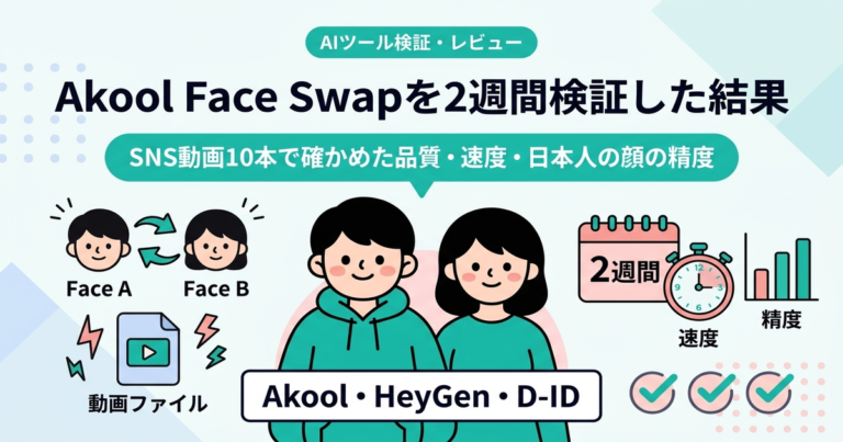 Akool Face Swapを2週間検証した結果|SNS動画10本で確かめた品質・速度・日本人の顔の精度