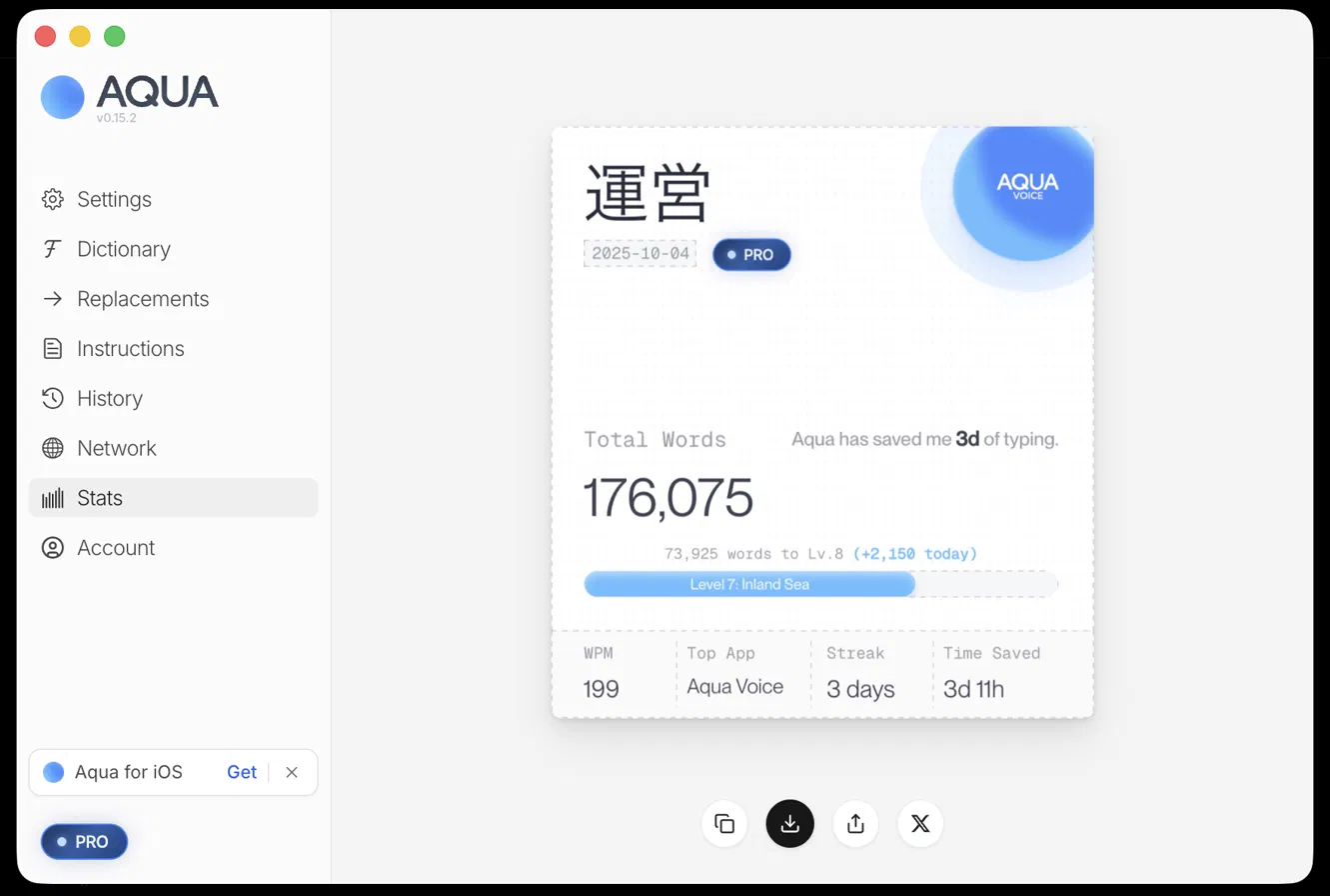 著者のAqua Voice利用による時短効果