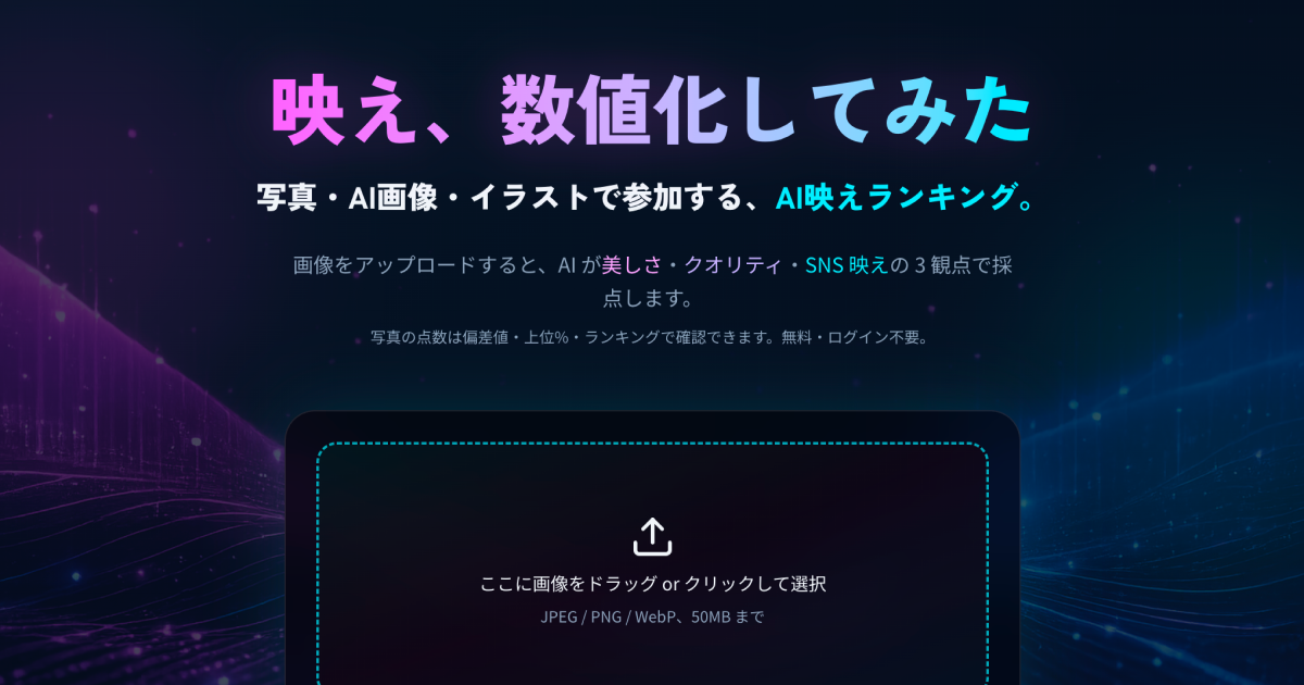 映え偏差値（BAE SCORE）